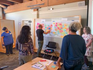 A few Civic Saturday Fellows standing in front of a map of the US with brightly colored sticky notes.