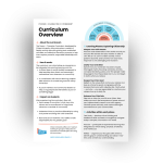 Thumbnail preview of the Curriculum Overview.